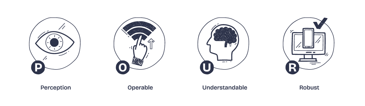 WCAG-POUR_European-Accessibility-Act